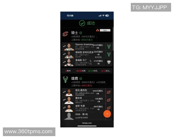 哈登只是开胃菜？骑士或酝酿终极豪赌，目标直指字母+詹姆斯